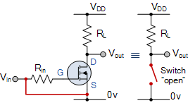 MOSFET as a Switch - Using Power MOSFET Switching