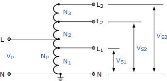 Autotransformer and Variable Auto transformer