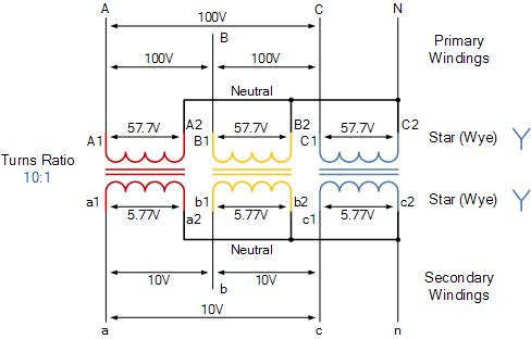 Three Phase Transformer Connections and Basics