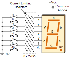 7-segment Display and Driving a 7-segment Display