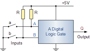 Pull-up Resistor and Pull-down Resistor Explained