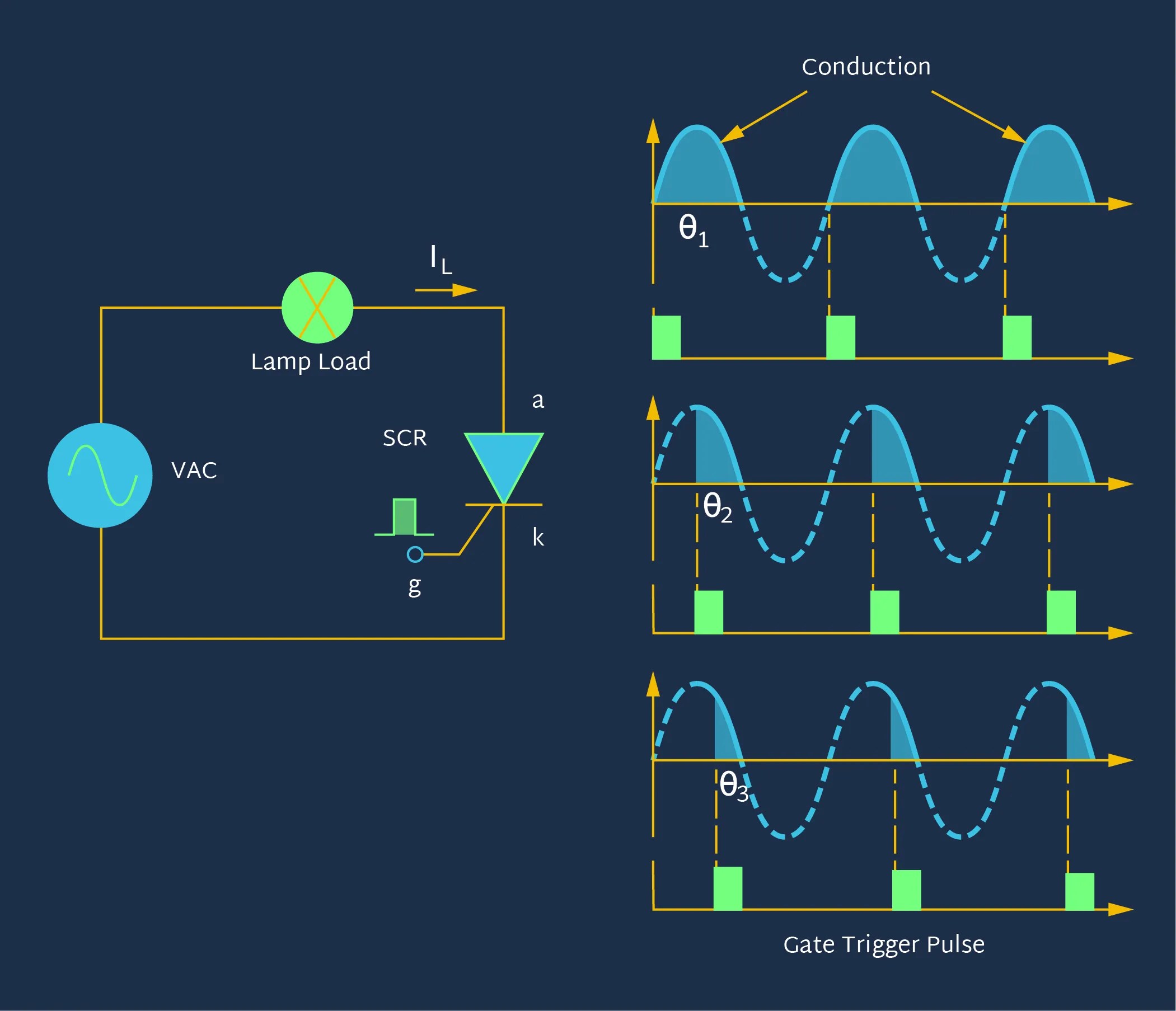 Ac To Dc Converter Lab Report