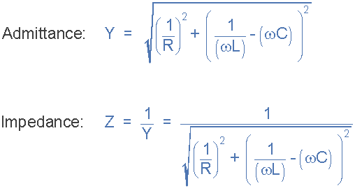 Parallel RLC Circuit and RLC Parallel Circuit Analysis
