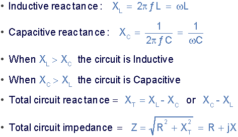 Reactance Of Capacitor Formula – Capacitive Reactance – GMBX