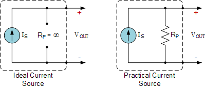 Current Source and Dependent Current Sources