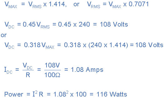 Power Diodes used as Halfwave Rectifiers