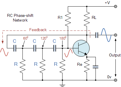 RC Oscillator Circuit - The RC Oscillator Tutorial