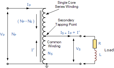 Autotransformer and Variable Auto transformer