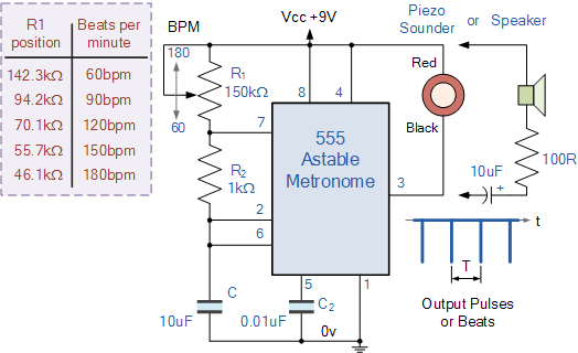 555 Oscillator Tutorial - The Astable Multivibrator