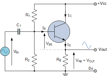 Common Collector Amplifier Tutorial