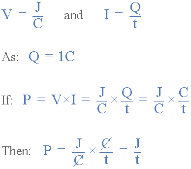 Electrical Energy Power And Charge