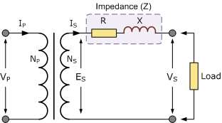Voltage Regulation of a Transformer Under Load