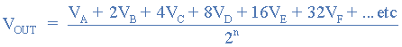 R-2R Digital-to-Analogue Converter (R-2R DAC)