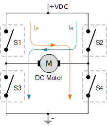 H-bridge Circuit for DC Motor Bidirectional Control