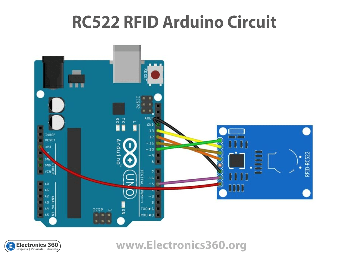 Interfacing an RC522 RFID Card Reader with Arduino Electronics 360