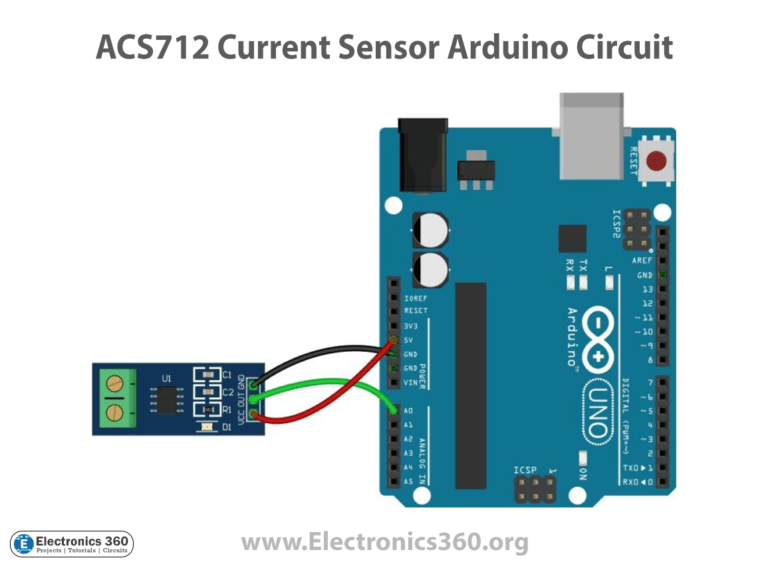 Interfacing ACS712 Current Sensor with Arduino Electronics 360
