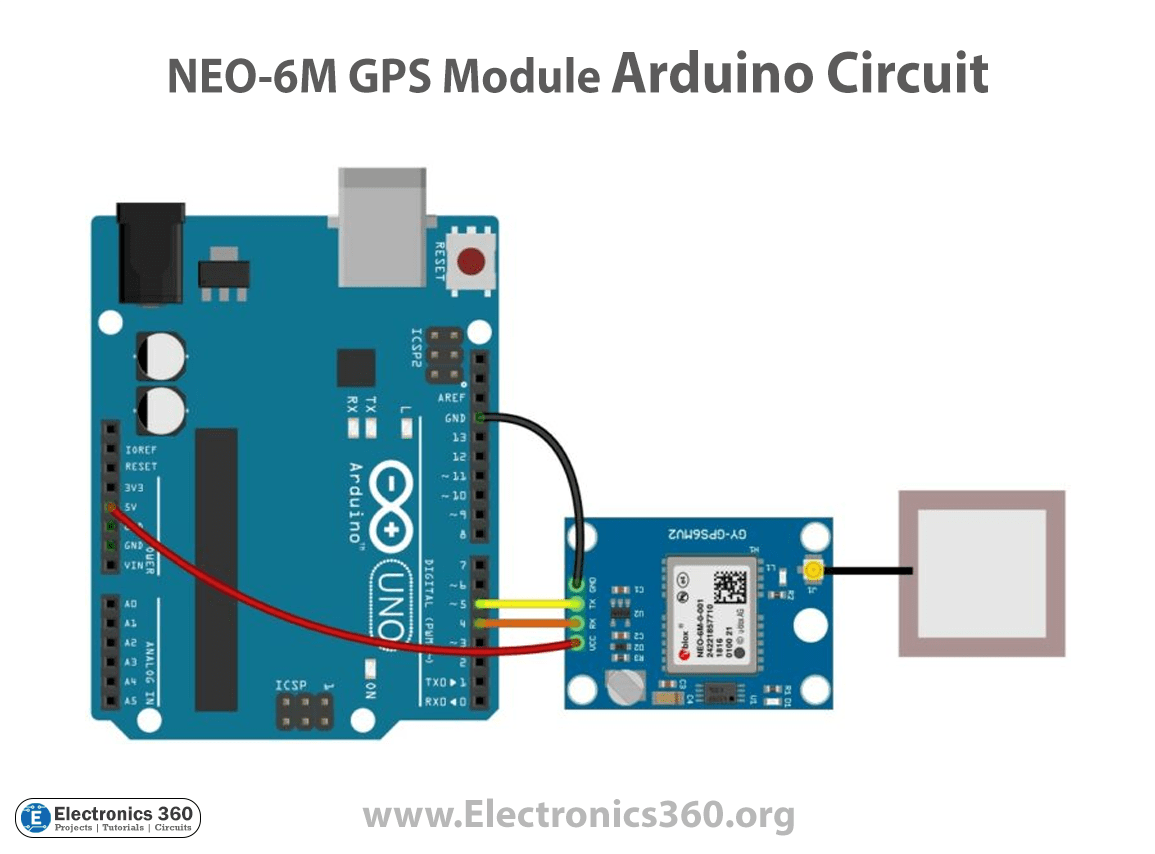 Interfacing a NEO6M GPS Module with Arduino Electronics 360