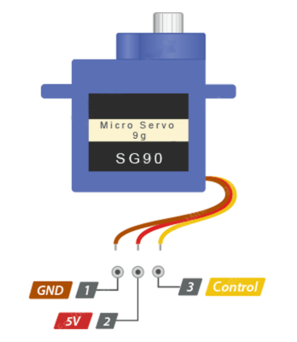 Controlling Servo Motor with Arduino Electronics 360