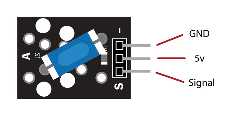 Interfacing Tilt Switch Sensor with Arduino - Electronics 360