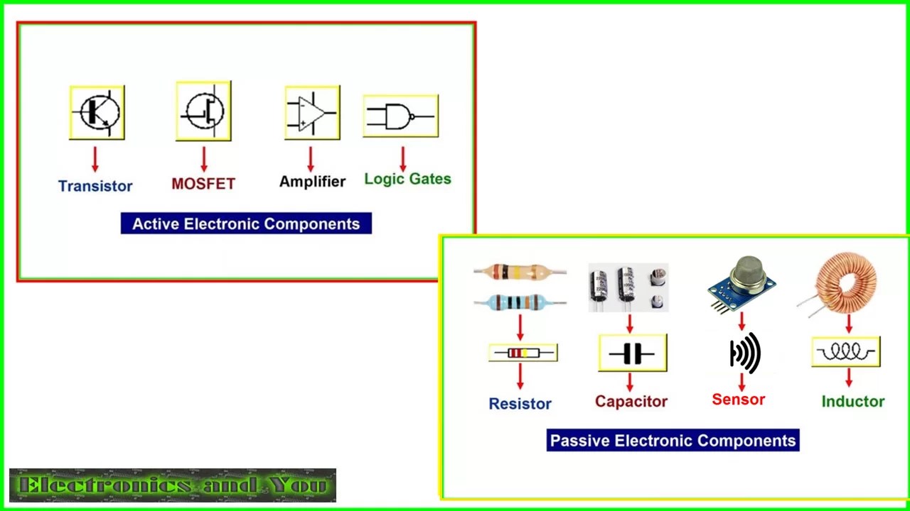 Circuit Diagram Of Passive Components - Circuit Diagram