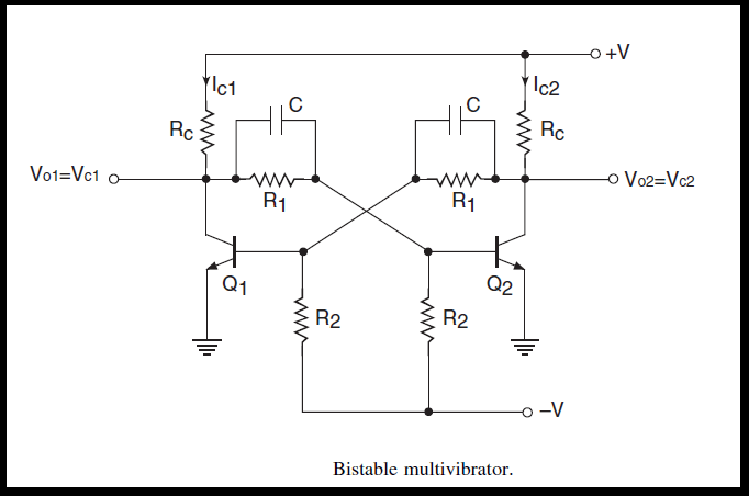 What is a Flip-Flop? | Electronics Engineering Study Center
