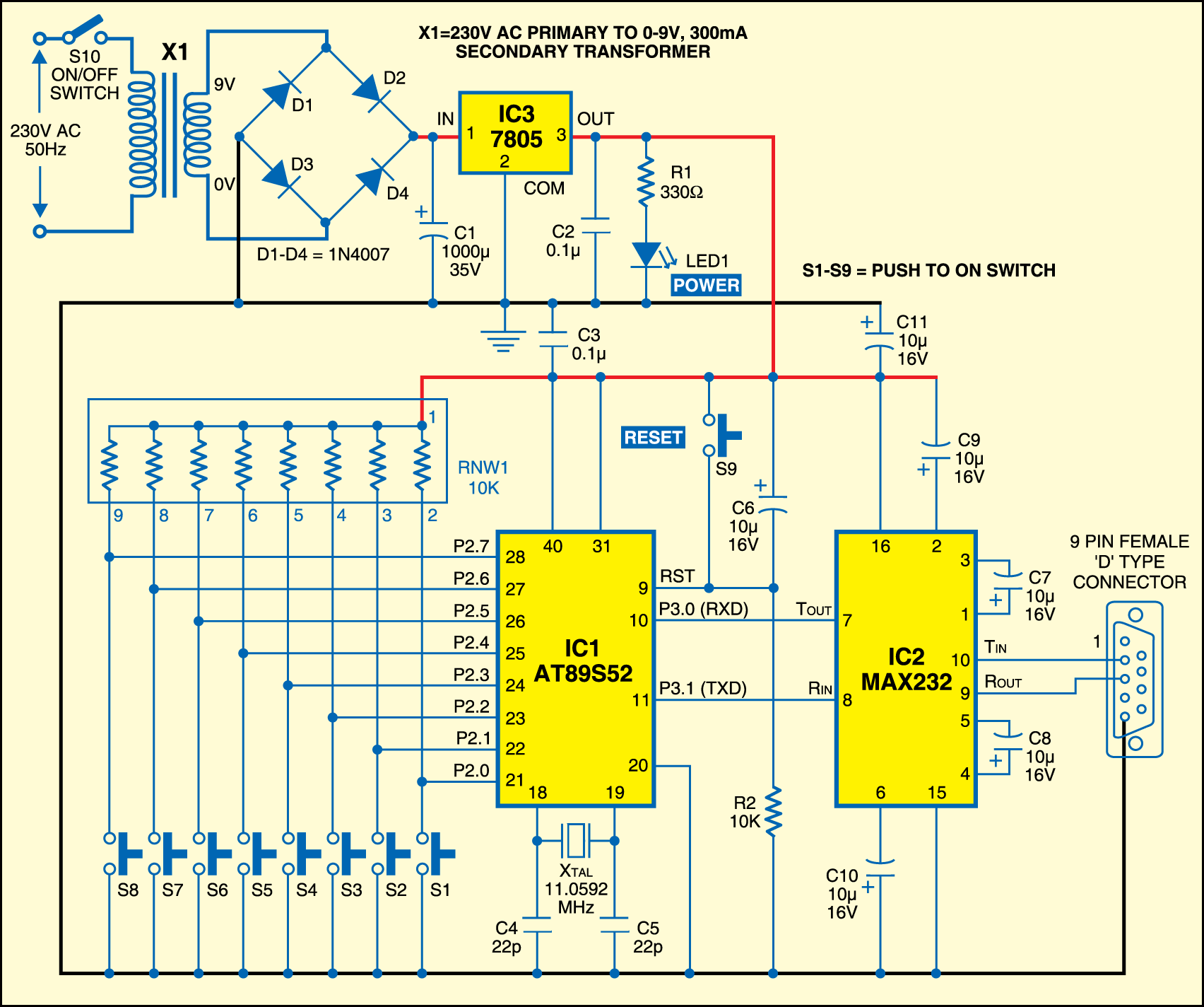 MicrocontrollerBased Serial Data Transfer To PC
