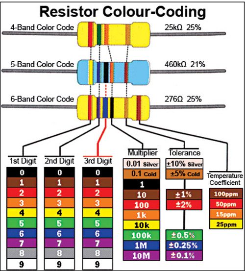 Resistor Calculator 1.0.6 Page 3 of 5 Electronics For You