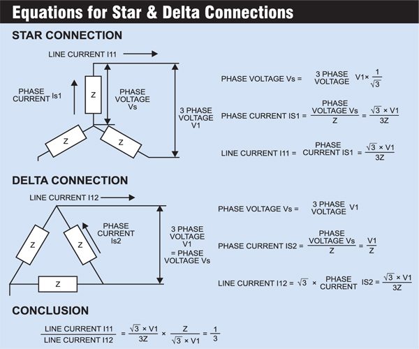 Automatic 3 Phase Induction Motor Starter Full Circuit Available