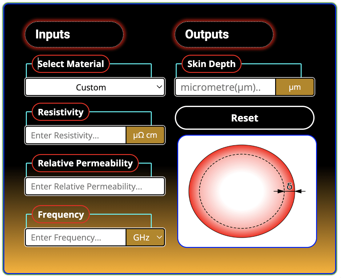 Free Online Skin Depth Calculator