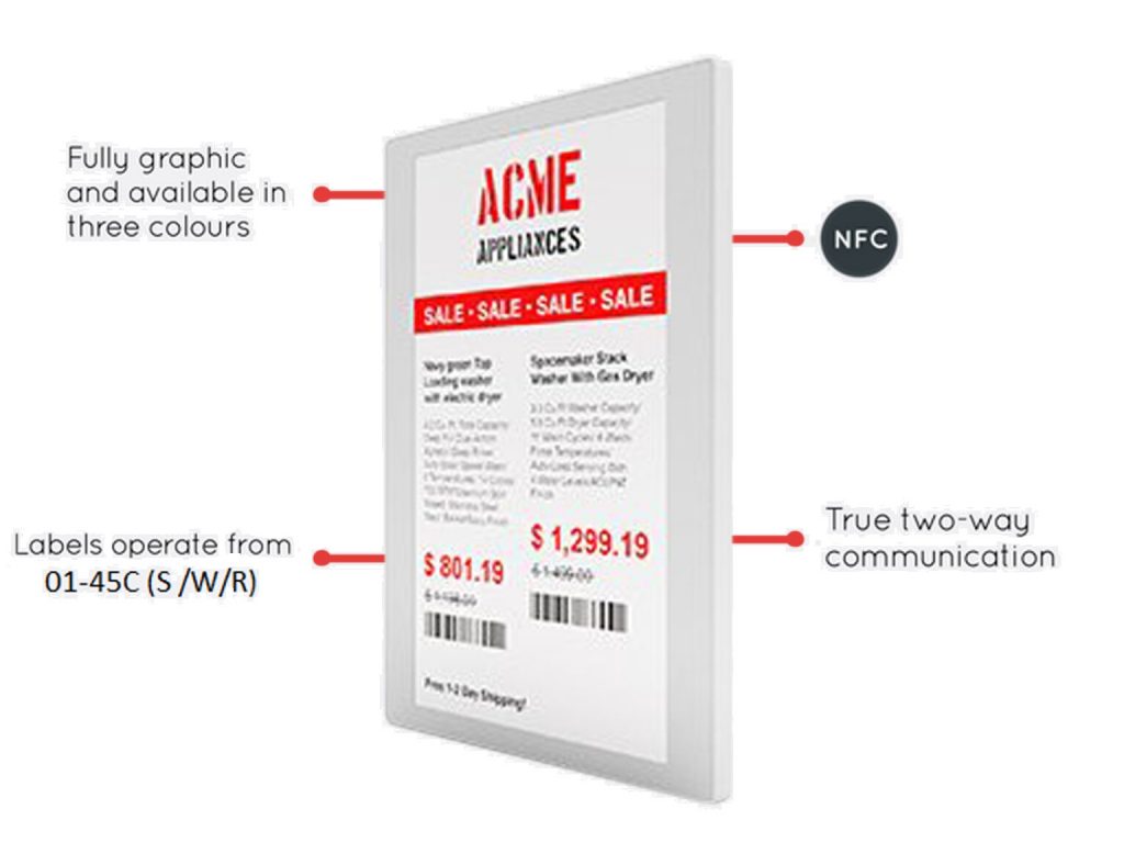 Electronic Shelf Labels U.S Based Shelf Edge Specialist