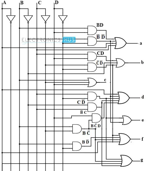 BCD To 7 Segment LED Display Decoder Circuits
