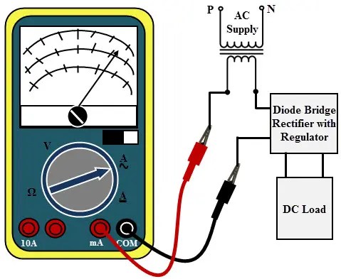 Measure Current Safely: A Guide to Multimeter Use