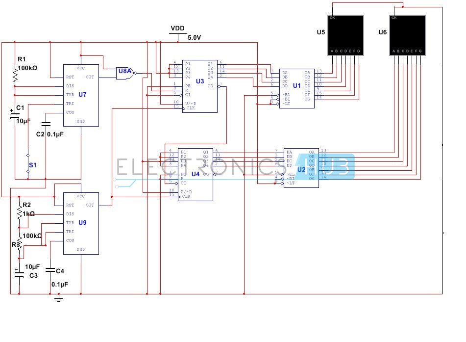 My World My Rules: Frequency Counter Circuit