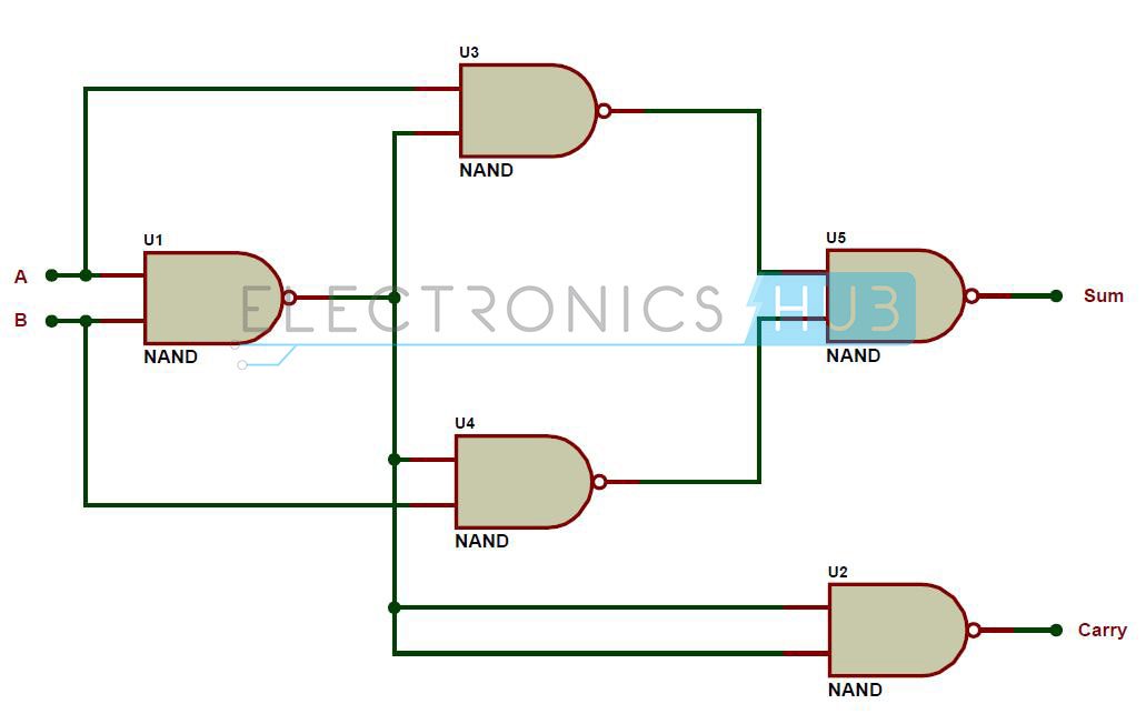 Full Adder Circuit Using Nand Gates Only