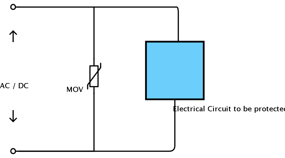 Resistencias dependientes de voltaje de varistor