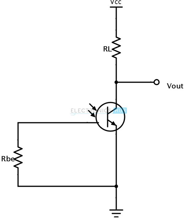 Photodiode Vs Phototransistor