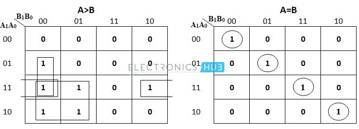 [DIAGRAM] Logic Diagram Of 2 Bit Comparator - MYDIAGRAM.ONLINE