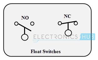Float Switches For Symbols Diagrams