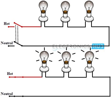 I enter in a room and switch on a button and a bulb is on. Electrical Wiring Systems And Methods Of Electrical Wiring