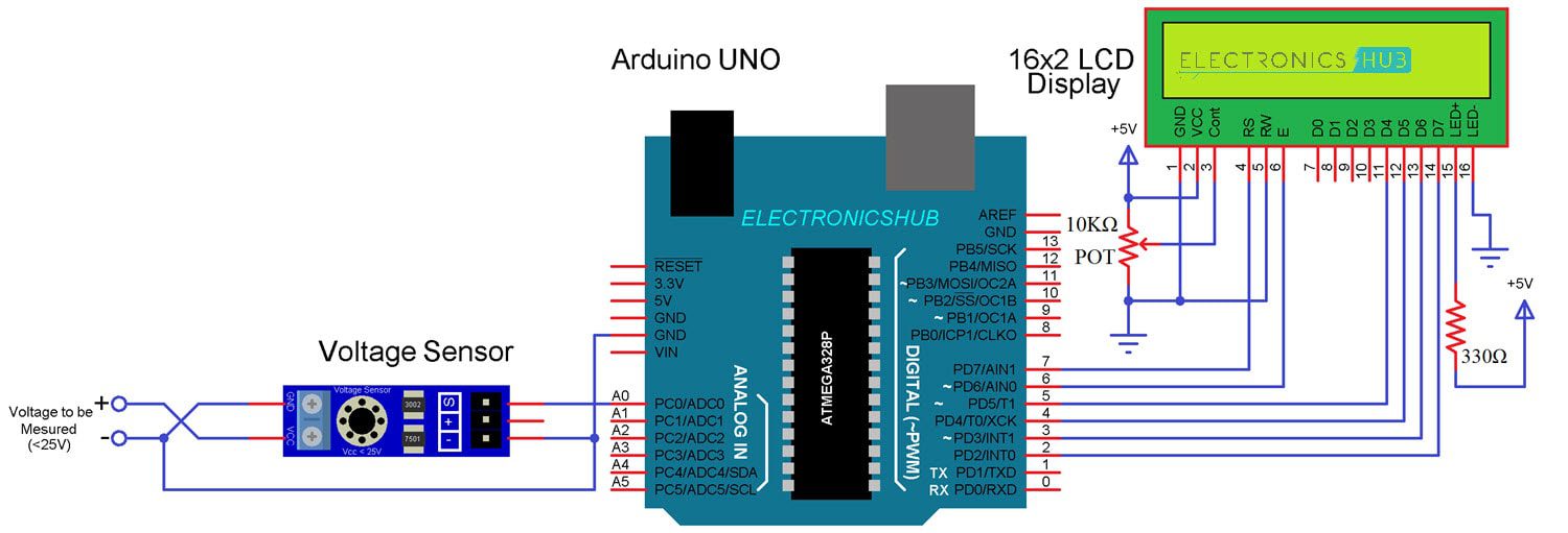 Interfacing Voltage Sensor with Arduino Measure up to 25V using