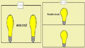 Master the Basics: Electrical Circuits Explained (Components & Types)