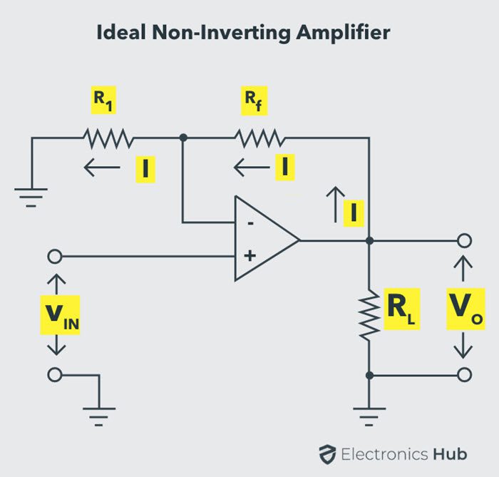 Non Inverting Op Amp Gain Equation Derivation - Tessshebaylo