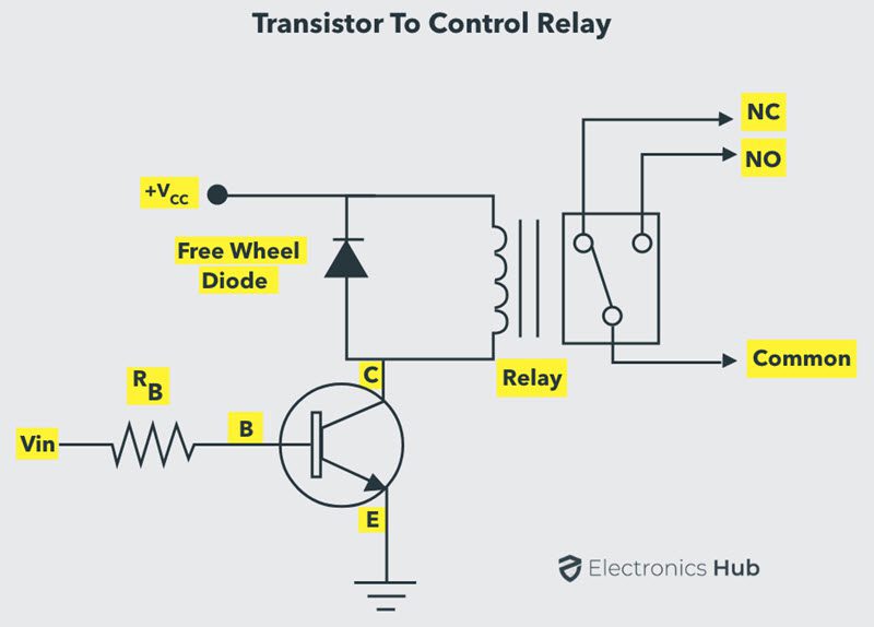Working of Transistor as a Switch NPN and PNP Transistors