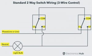 Two Way Switch Wiring Diagram: How To Wire?