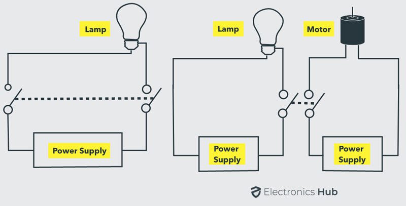 View Double Pole Single Throw Light Switch Diagram Pictures » Wiring