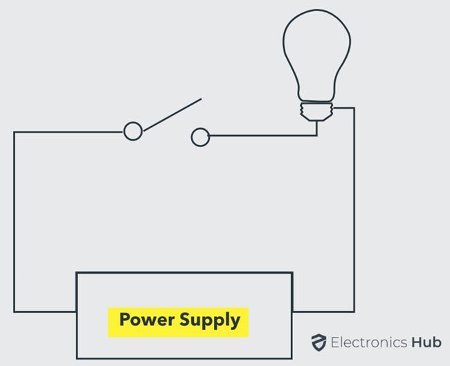 Types of Switches Mechanical, Electronic, Characteristics