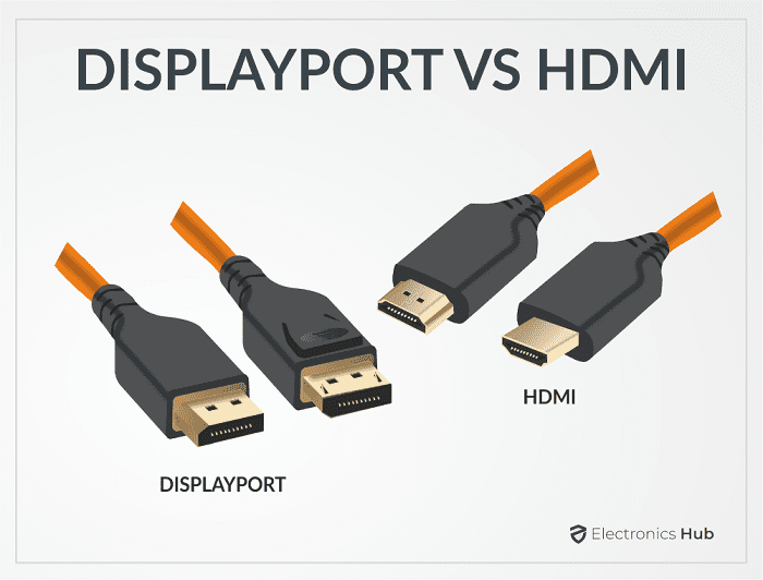 Yes, DisplayPort Can Carry Audio (Here's Why)