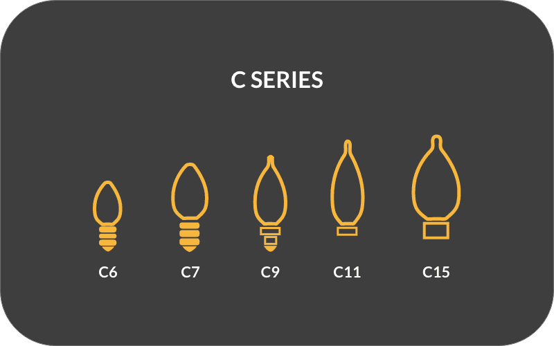 Different Light Bulb Sizes, Shapes and Codes | Light Bulb Size Chart