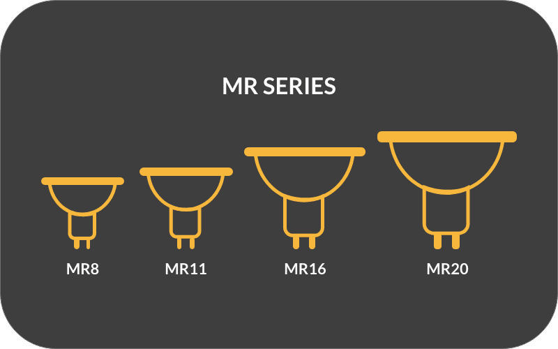 Different Light Bulb Sizes, Shapes and Codes Light Bulb Size Chart