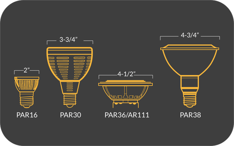 Different Light Bulb Sizes, Shapes and Codes Light Bulb Size Chart
